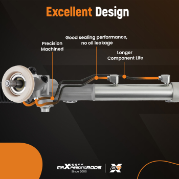 Power Steering Rack Pinion Assembly Compatible for Chevrolet Impala Monte Carlo 2000-2011