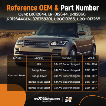 Fan Clutch compatible for Land Rover Range Rover LR4 Sport Supercharged 2010-2017 LR012644