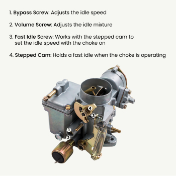Carburetor compatible for Volkswagen 1967-1979 1600cc compatible for VW Beetle 34 PICT-3 113 129 031 K carby carb