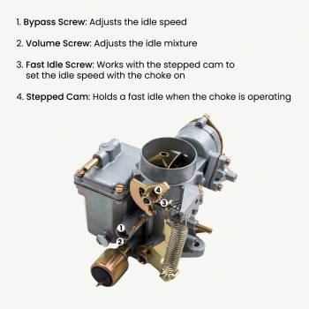 Carburetor compatible for Volkswagen 1967-1979 1600cc compatible for VW Beetle 34 PICT-3 113 129 031 K carby carb