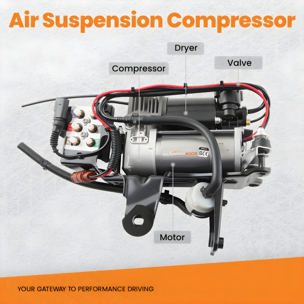 Compressore con staffa + blocco valvole compatibile per AUDI A6 C6 S6 4F Allroad Avant