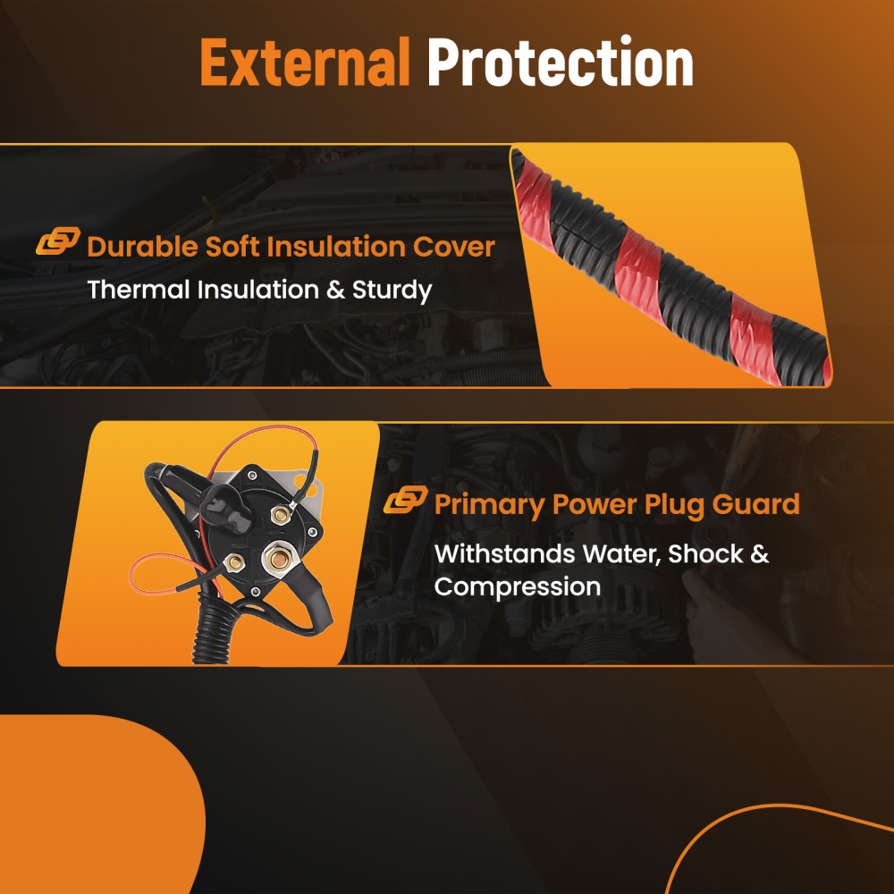 Engine Wiring Harness compatible for Ford Super Duty F-250 F-350 FSD 7.3L F7TZ9A451CA