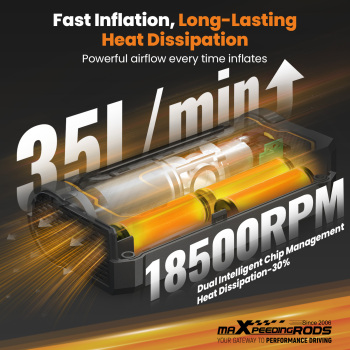 maXpeedingrods Tire Inflator Portable Air Compressor 150PSI Cordless Car Tire Air Pump with Digital Dual Displays, LED Light, Auto Shut-Off, Memory Function, Air Pump for Car, Bike, Motorcycle, Ball