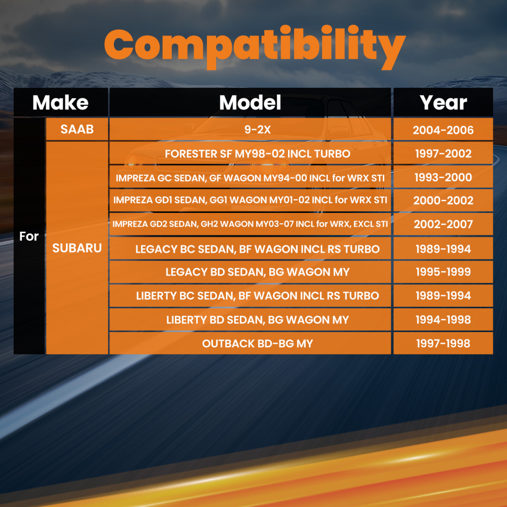 Sway Bar End Links Kit Front and Rear compatible for Subaru Impreza WAGON 1993-2007