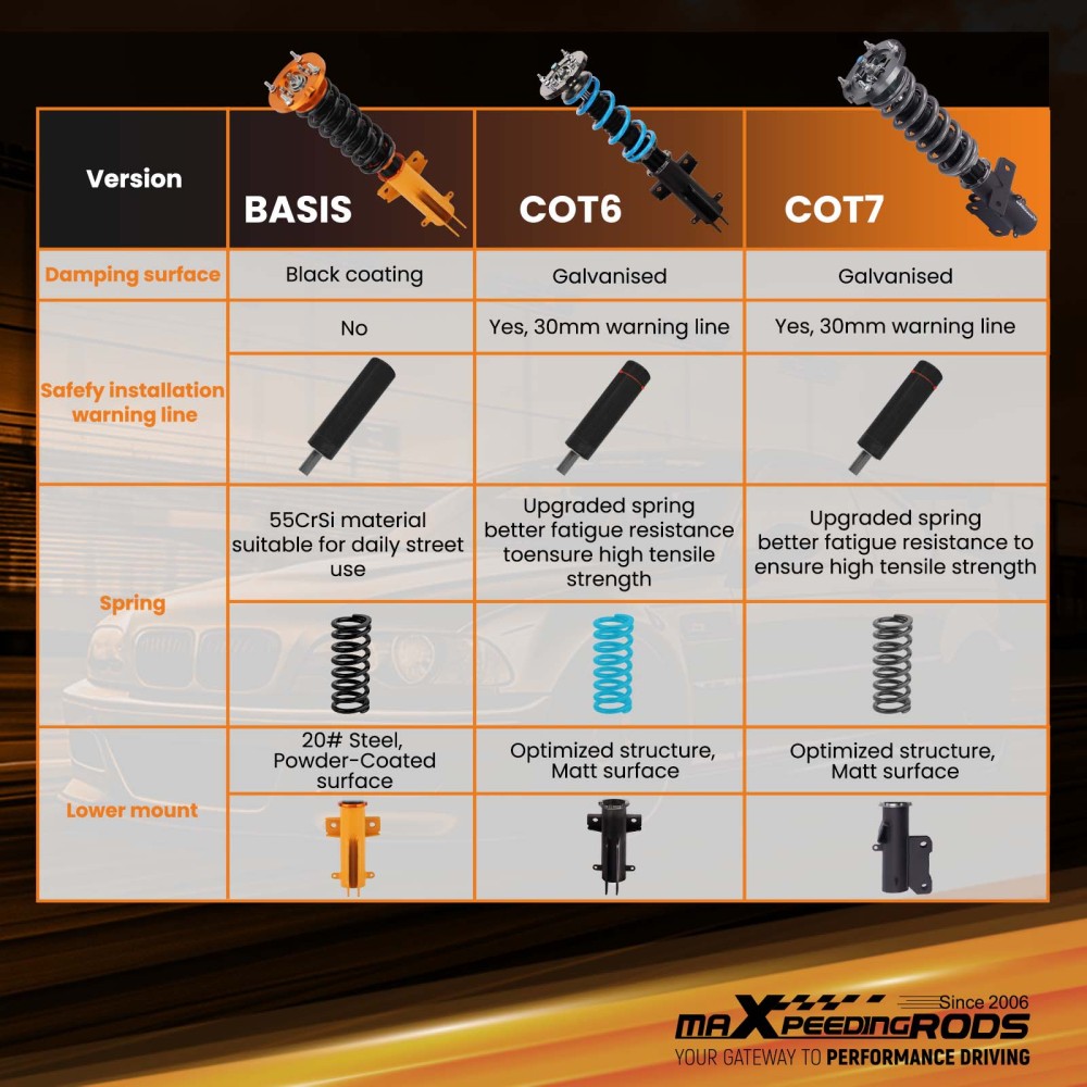 Coilovers 24 Way Damper Adjustable compatible for Ford Mustang GT 05-14 Shocks Absorbers