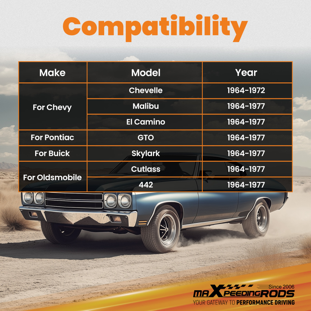 Front Sway Bar w/ Links Kit For 1964-1972 compatible for Chevy Chevelle Cutlass 442 compatible for GTO A-Body