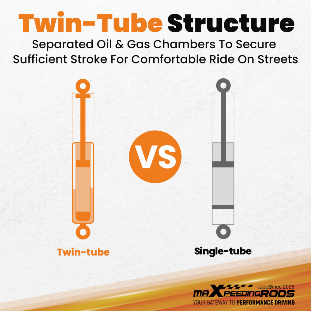 MaXpeedingrods Coilovers Shocks Struts compatible for Volvo S40 V50 compatible for FWD 2005-2012