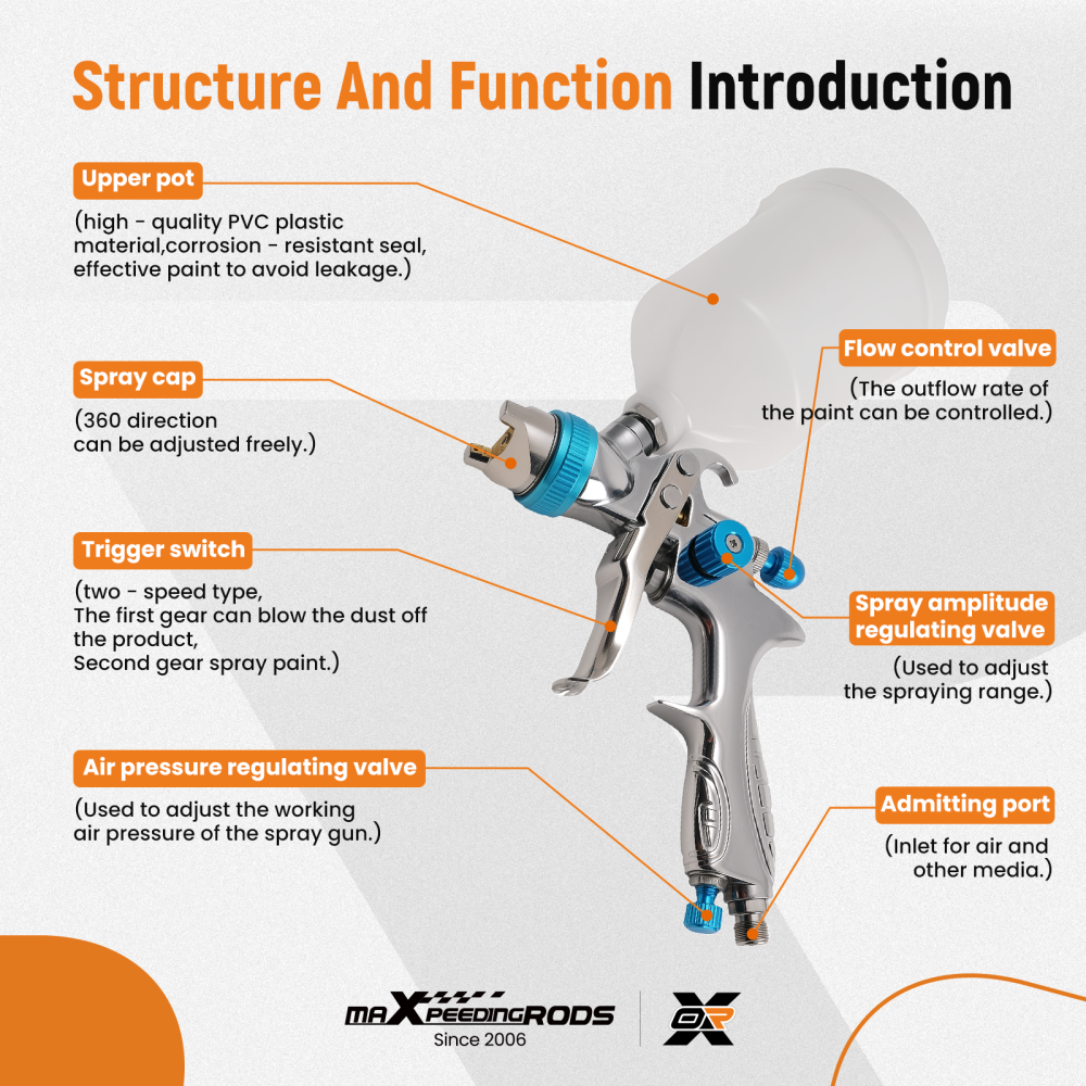 HVLP Spray Gun Gravity Feed 1.3mm Nozzle for Paint Furniture Auto Projects 600ml