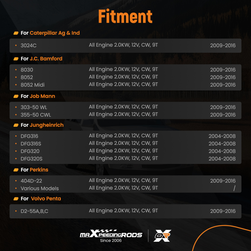Starter Motor compatible for Caterpillar 3024C Perkins 404D-22 18949N 2.0KW CW 9T 12V