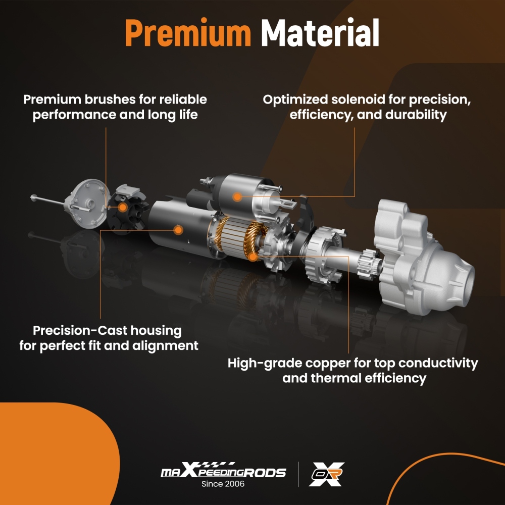 Starter Motor compatible for Caterpillar 3024C Perkins 404D-22 18949N 2.0KW CW 9T 12V
