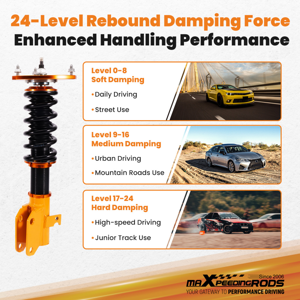 24 Click Damper Coilovers Lowering Suspension for Subaru Impreza WRXSTi 15-21