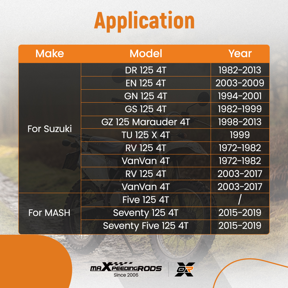 Kit Cilindro Pistone 62mm compatibile per Suzuki DR 125 GN 125 EN 125 GS 125 compatibile per Kreidler 125