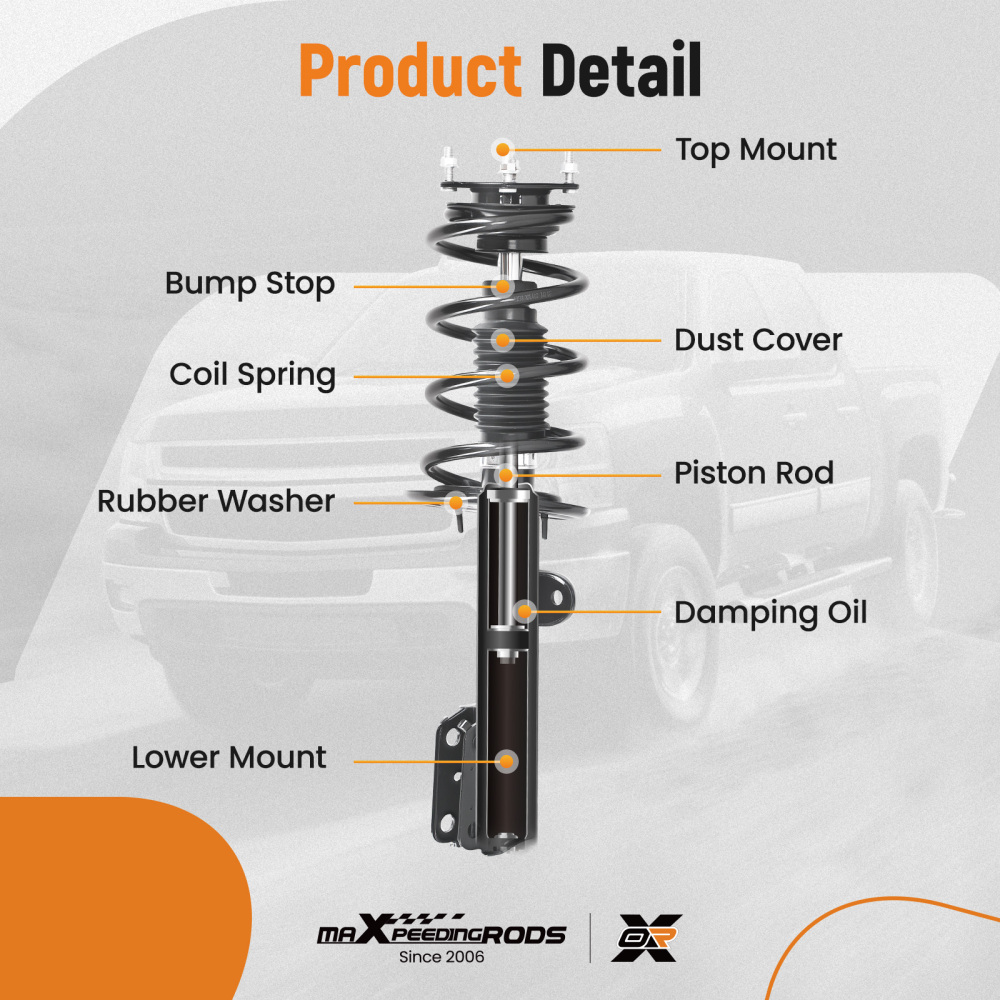 Suspension Kit Front Strut Spring Assembly compatible for FORD EXPLORER AWD 2011-2013