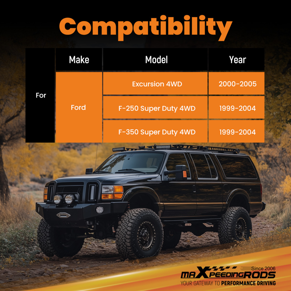 Dual Steering Stabilizer kit compatible for Ford F250 F350 compatible for Super Duty 1999-2004