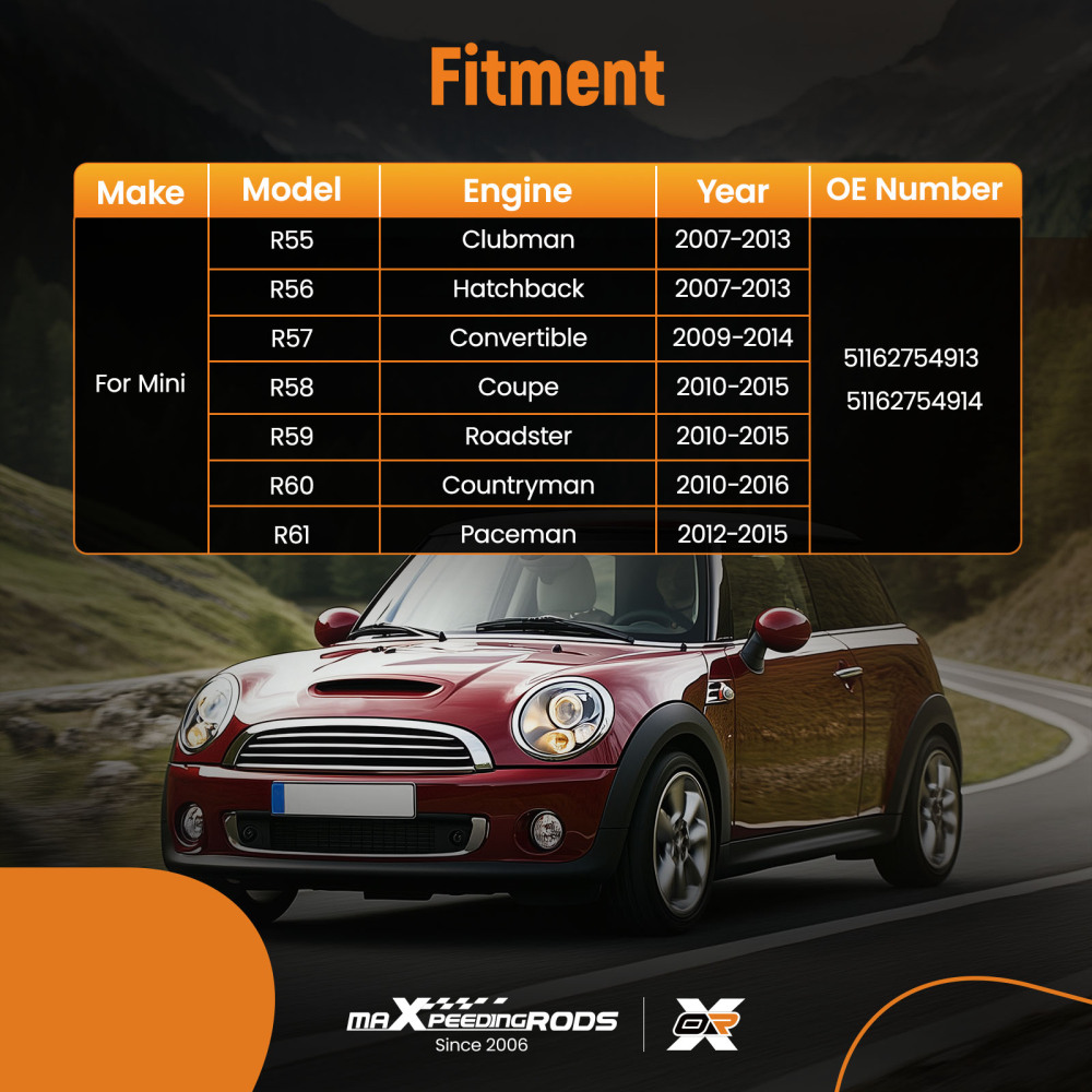 Door Mirror Casing Kit compatible for Mini R55 R56 R57 R58 R59 2007-2015 51162754913