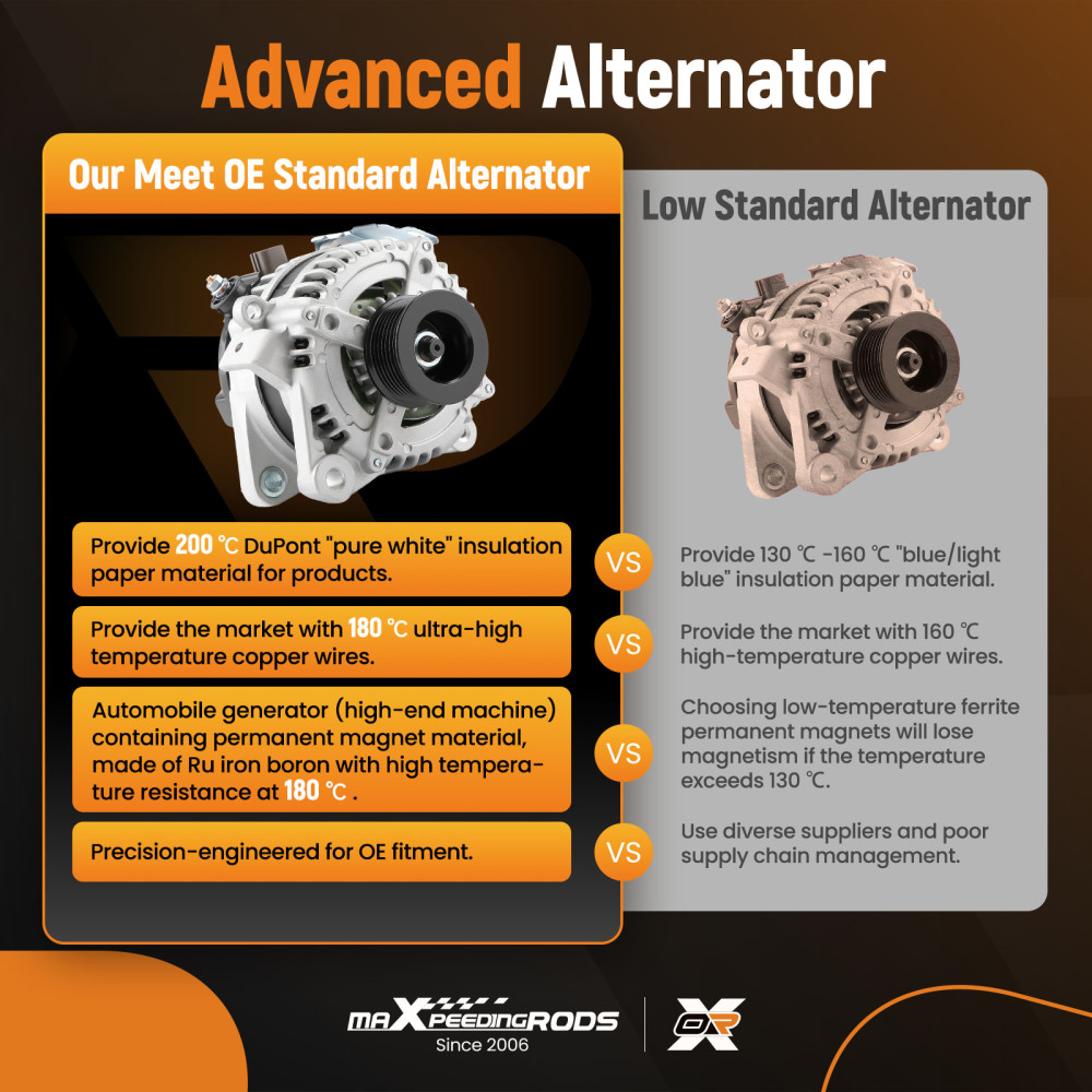 Alternator compatible for Toyota Camry 2.4L compatible for Highlander 2.4L Solara 2.4L 2004-2008