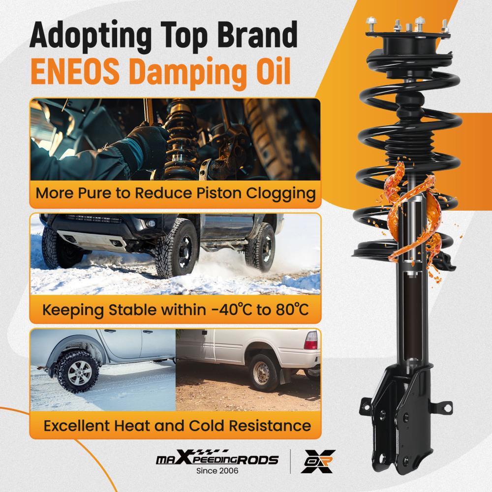 Front Suspension Strut w/ Coil Spring compatible for Ford Edge 3.5L,3.7L 2012-2014 372888