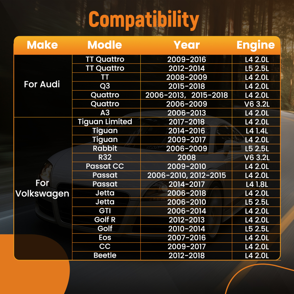 Coolant Container System compatible for VW Golf GTI Jetta 2006-2014 1K0121407A