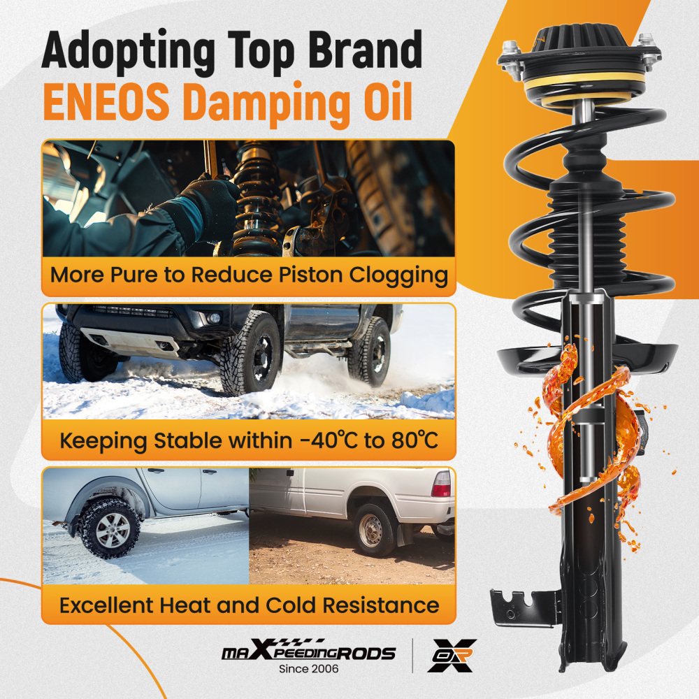 Front Left + Right Strut Spring Assembly compatible for Chevrolet Equinox 4WD 2018-2024