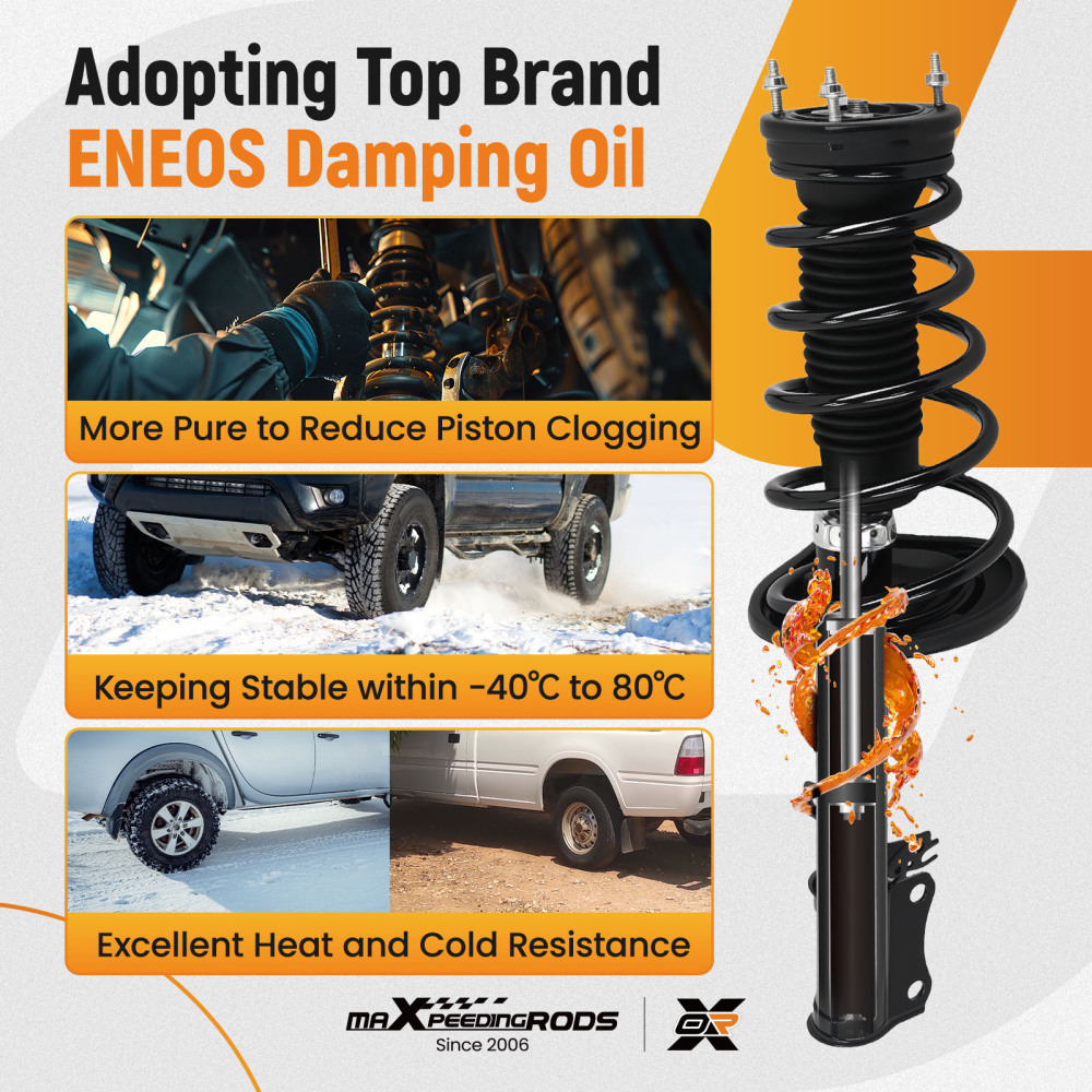 Pair Rear Shocks Struts w/Coil Spring For 2007-2011 compatible for Toyota Camry 2006-12 Avalon