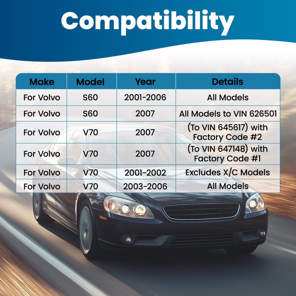 10pc Suspension Front Lower Control Arms Sway Bar compatible for Volvo S60 V70 2001-2007