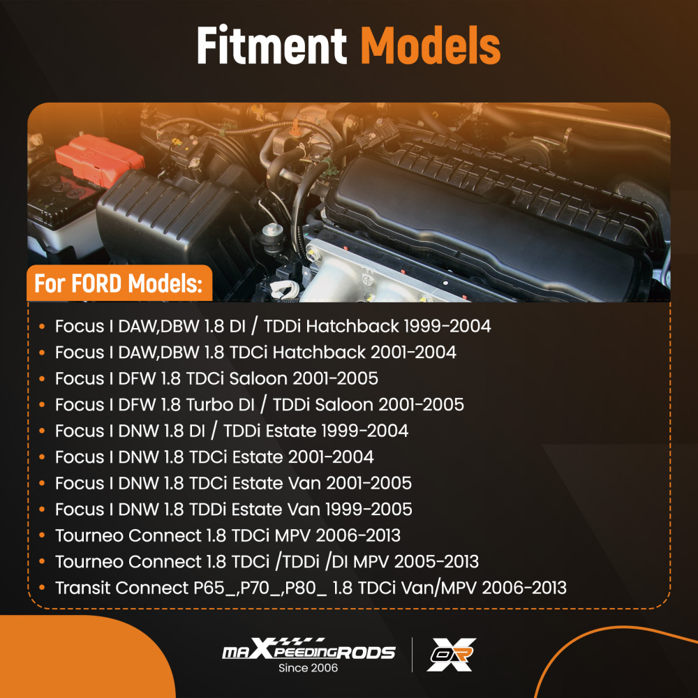 Engine Oil Cooler + Filter compatible for Ford Focus 1.8 TDCi Hatchback 2001-2004 1420678