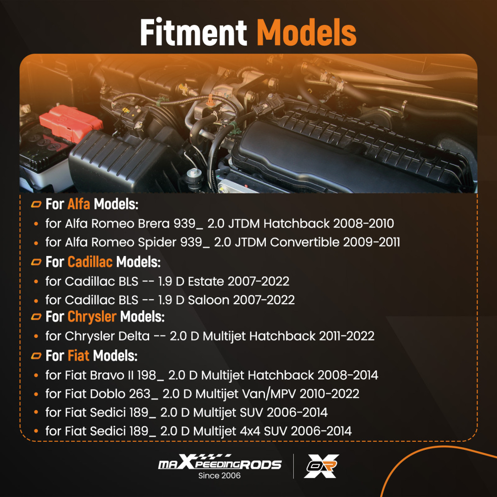 Engine Oil Cooler compatible for Opel Insignia A G09 2.0 CDTI Estate 2008-2017 55595532