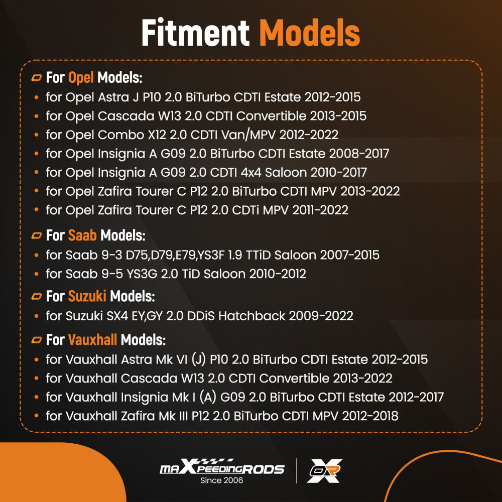 Engine Oil Cooler compatible for Opel Insignia A G09 2.0 CDTI Estate 2008-2017 55595532