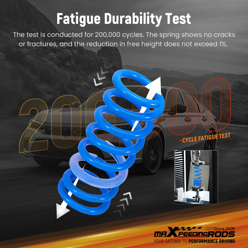 maXpeedingrods Lowering Springs Compatible for Ford Mustang Coupe 1999-2004, SAE 9254 High Tensile Coil Springs, Blue