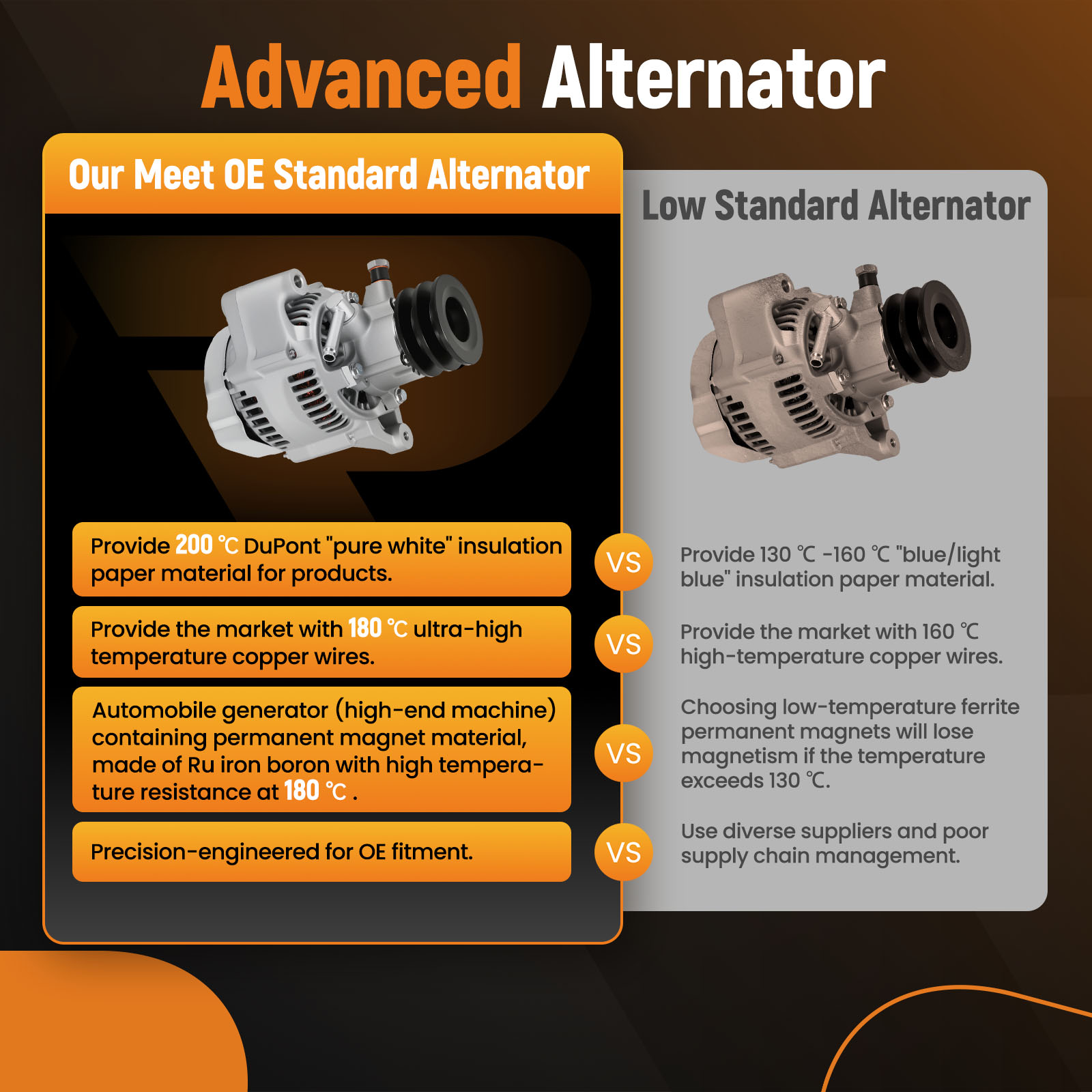 Alternator compatible for Toyota HiLux LN147 LN167 engine 5L 3.0L