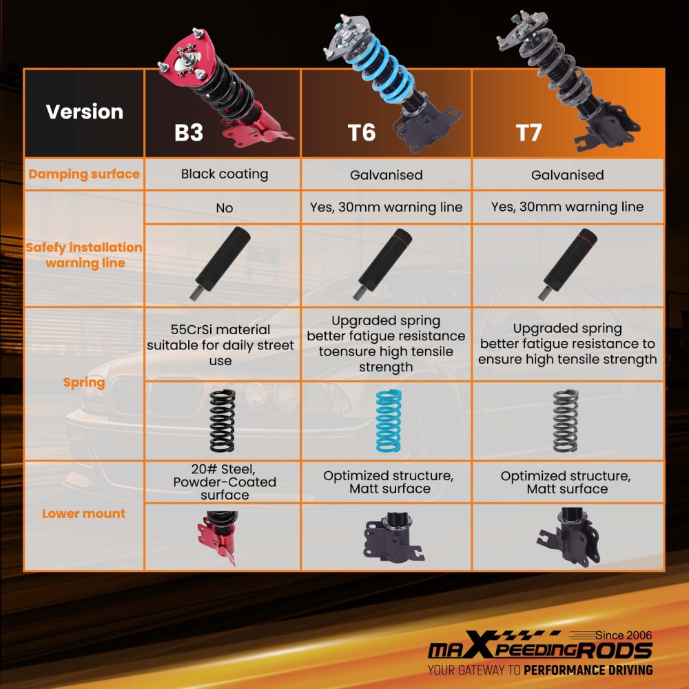 MaXpeedingrods T7 Coilovers 24 Way Damper Adjustable compatible for Nissan 240SX S13 89-94