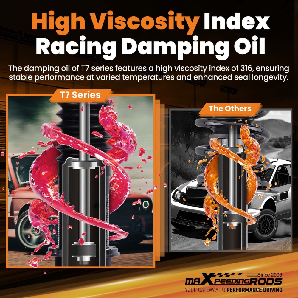 MaXpeedingrods T7 Coilovers 24 Way Damper Adjustable compatible for Nissan 240SX S13 89-94