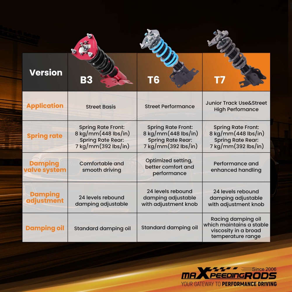 MaXpeedingrods T7 Coilovers 24 Way Damper Adjustable compatible for Nissan 240SX S13 89-94