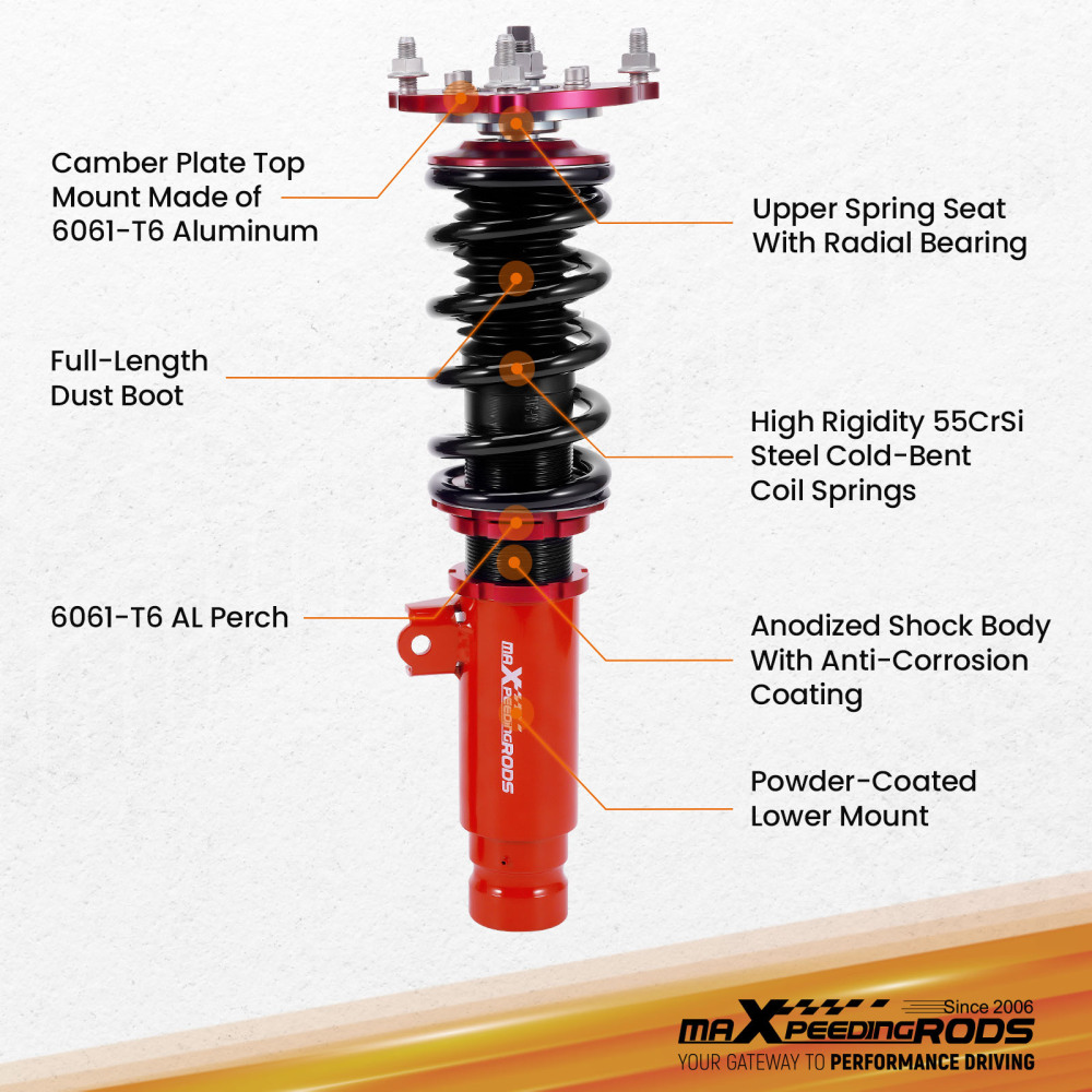 Coilovers Suspension Lowering Kit compatible for Honda Civic hatchback FK 52mm 2017-202