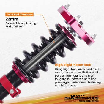 Coilovers Lowering Kit for W204 C180 C250 C300 08-14 RWD Sedan Shocks Absorbers