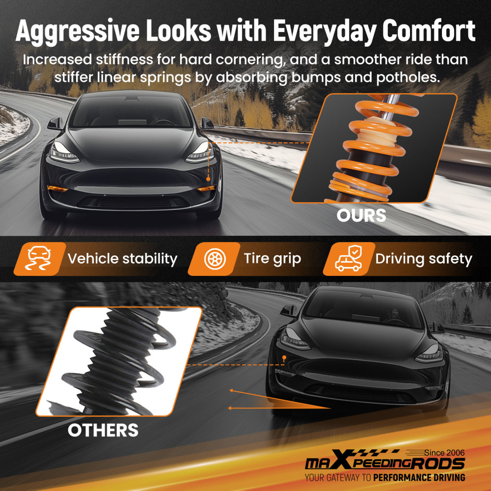 Comfort Coilovers Suspension KitEibach Springs compatible for Tesla model Y AWD 2020-25