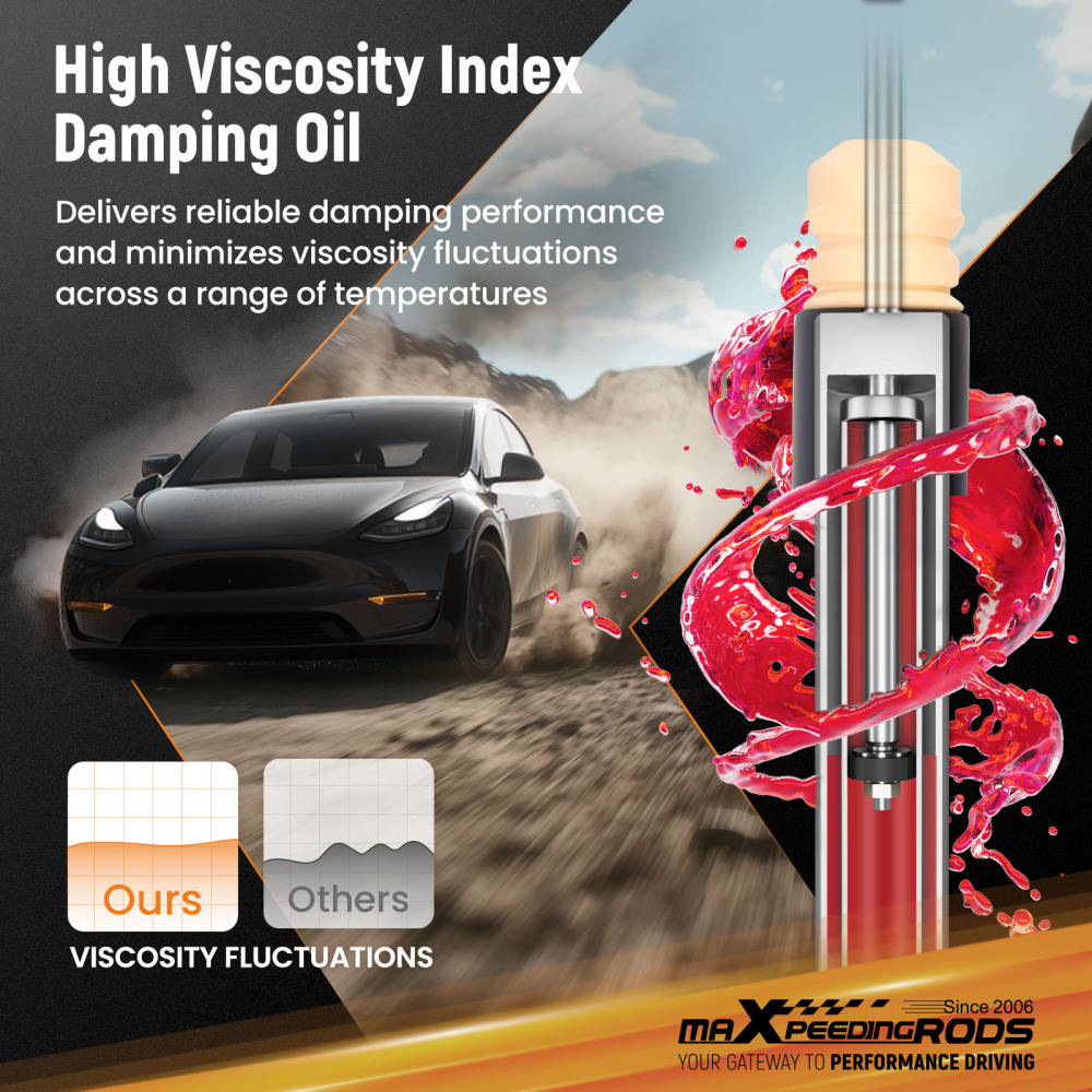 Comfort Coilovers Suspension KitEibach Springs compatible for Tesla model Y AWD 2020-25