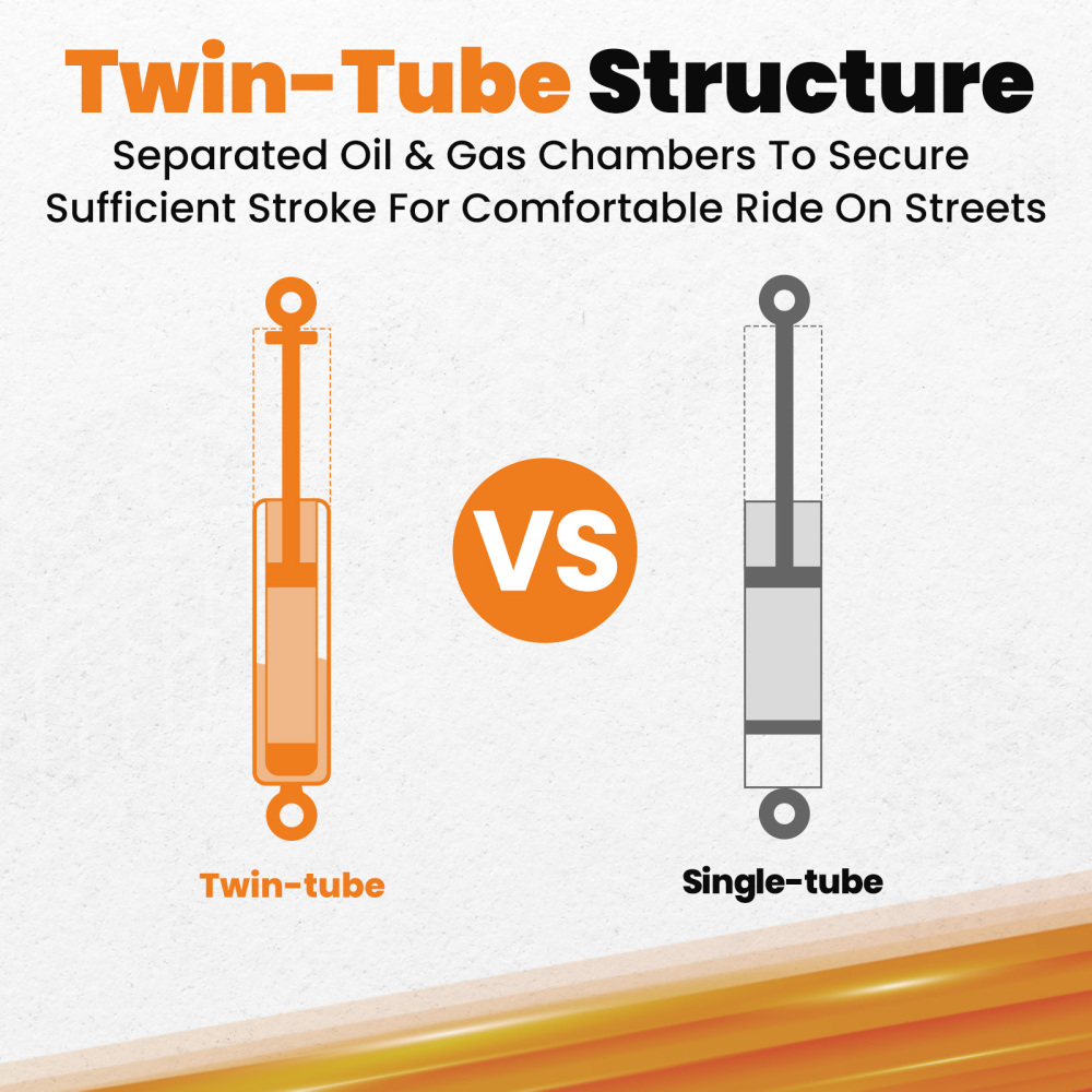 1998 - 2003 compatible for Honda Accord compatible for Acura TL CL Adjustable Damper Performance Coilovers