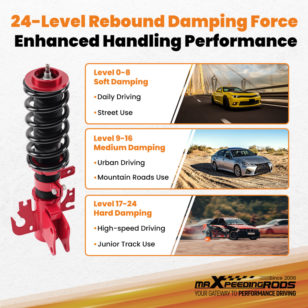Coilovers Set compatible for Holden Commodore Ve Ute Sedan Wagon 24 Ways Adjustable Damper Lowering Kit