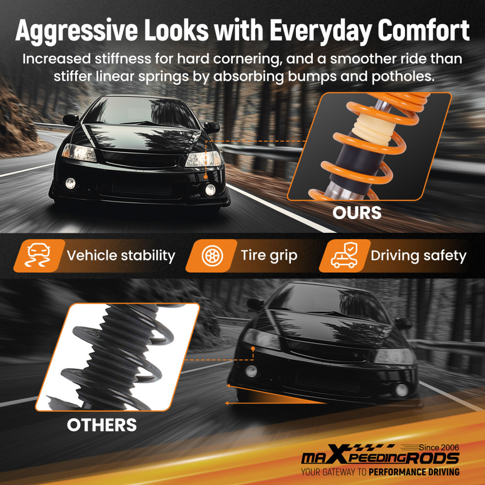 MaXpeedingrods Comfort 1 Coilover Suspension Kit For HONDA CIVIC 87-92 CRX 89-91