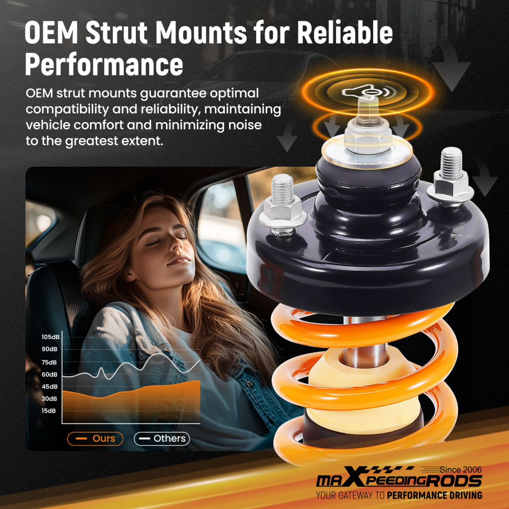 MaXpeedingrods Comfort 1 Coilover Suspension Kit For HONDA CIVIC 87-92 CRX 89-91