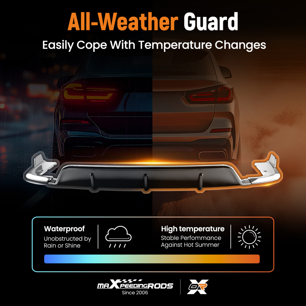 Rear Bumper Lip Diffuser Gloss Black ABS 3PCS For 19-25 compatible for BMW G05 X5 M Sport