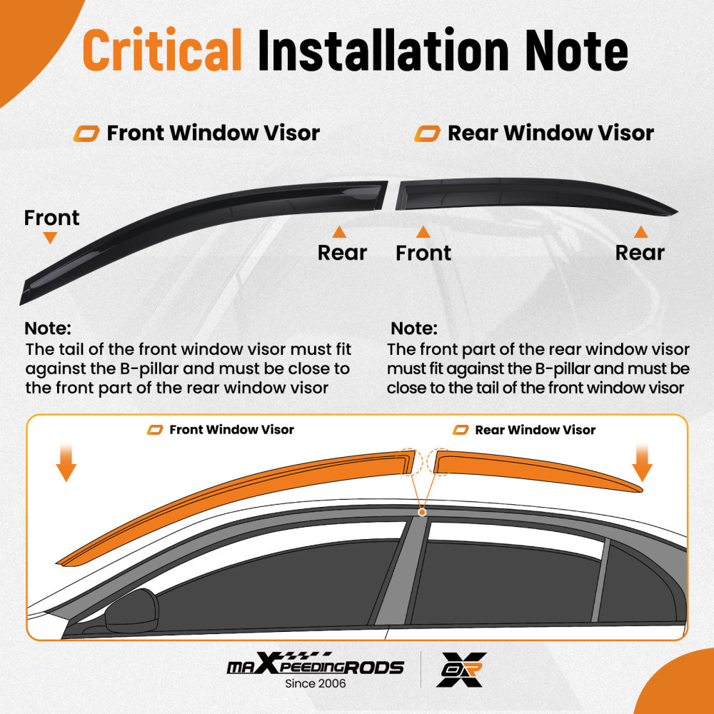 Wind Visor Deflectors compatible for Mercedes C-Class 14-22 Saloon Outside Mount Black