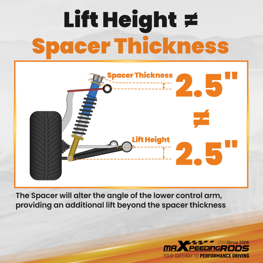 2x Front Rear Level Lift Kit 2.5