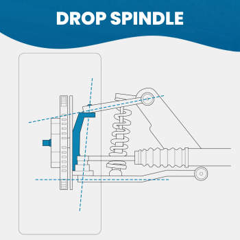 Pair 2.5 Drop Spindle compatible for VW Beetle 1966-77 Ball Joint Drum Brake