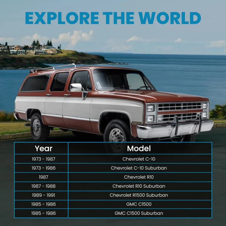 3/5 Lowering Kit (Spindles) For Chevy C10 GMC C15 Trucks | Trekline Motorsports, Inc