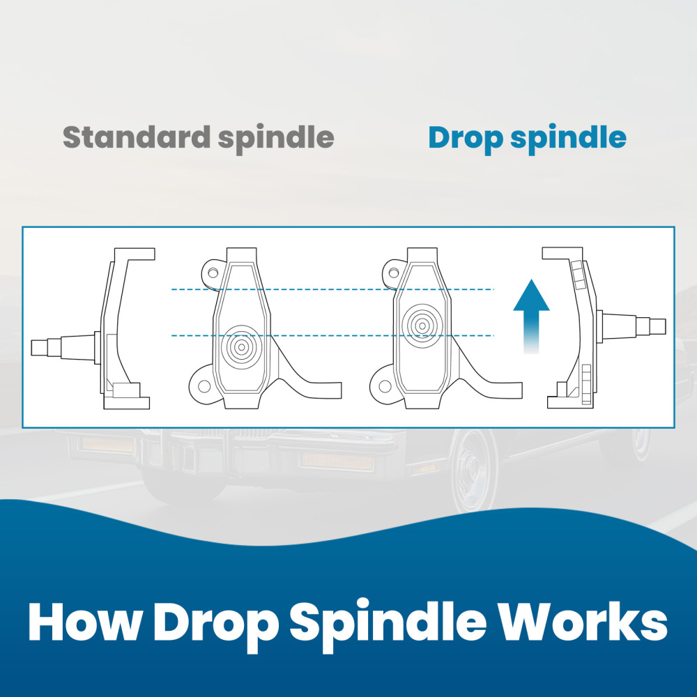 2 Front Drop Spindles For Chevrolet S10 GMC S15 Sonoma Jimmy 1982-2004