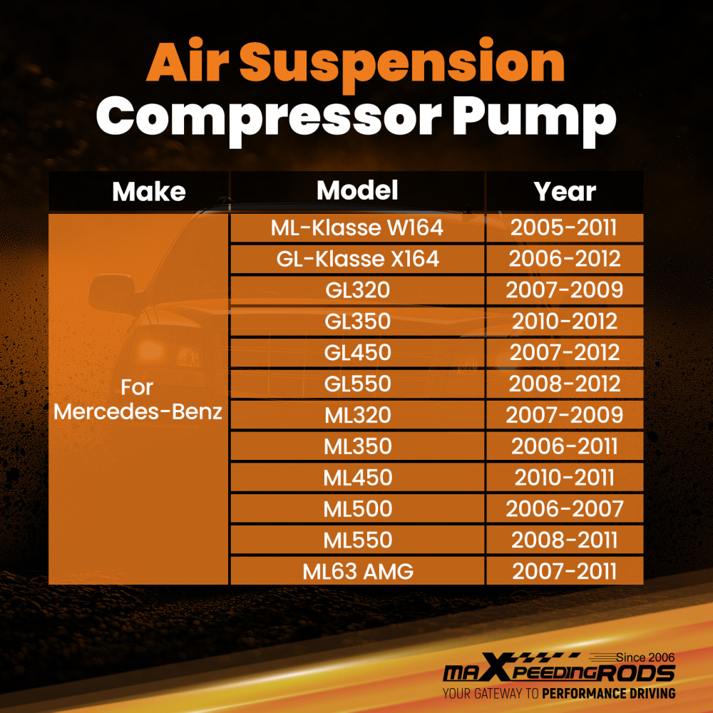 Air suspension compressor compatible for mercedes ml350 w164 gl320 x164 1643201204 air pump