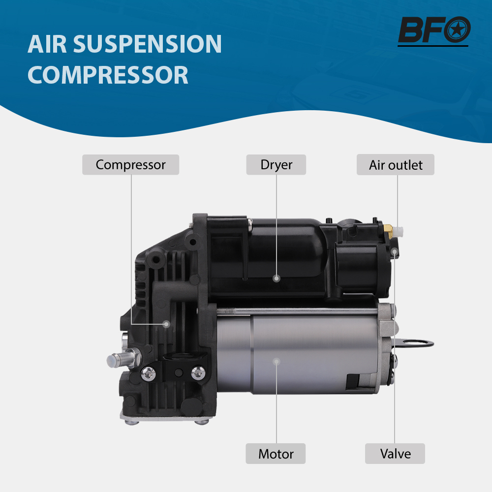 Air Pump Compressor Suspension compatible for Mercedes ML GL Class W166 X166 1663200104 New