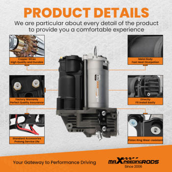 Air Compressor Suspension System Pump compatible for Mercedes-Benz GL-Class X166 2012-2016